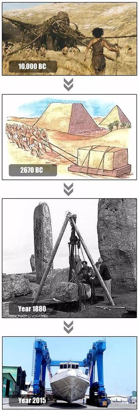 Kodėl žmonėms reikia Crane.jpg Why Human Beings Need Crane.jpg